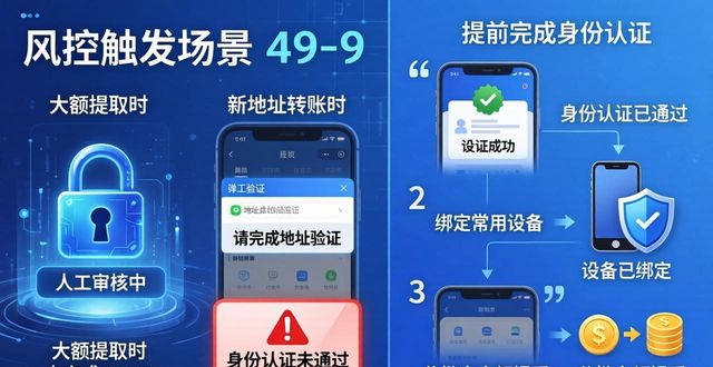 Trust钱包提币到账慢？三大因素影响资金流动
