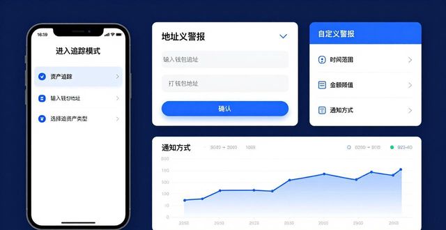 Trust Wallet新功能 资产追踪三步搞定