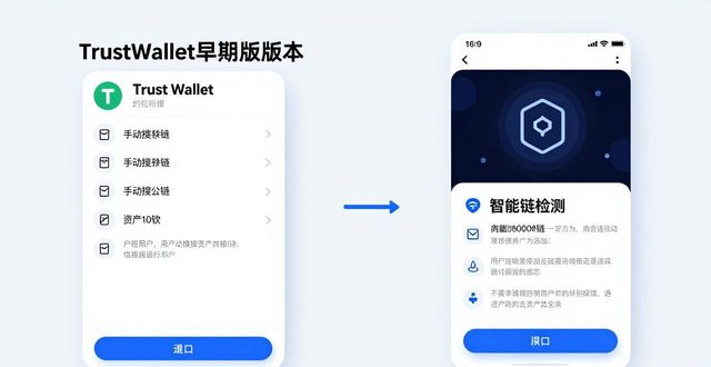 Trust Wallet新旧版本对比：这些功能升级别错过